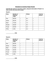 Worksheet for Anywhere Region Results Calculate the results for Anywhere region, using the information in Round 1 to help you fill in the rest of the rounds. Round 1 Party