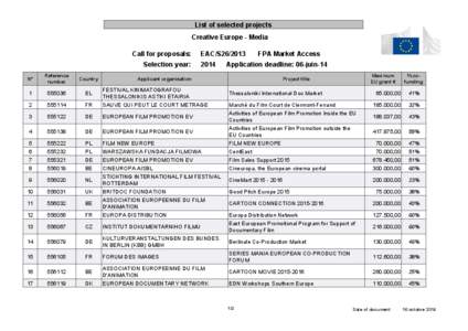 Cinema of Europe / European Film Promotion / FEST