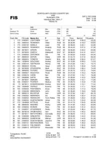 KONTIOLAHTI CROSS COUNTRY SKI 2490 Kontiolahti (FIN) Individual Men 15km; F RESULTS Jury
