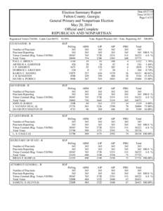 Date:[removed]Time:14:39:37 Page:1 of 12 Election Summary Report Fulton County, Georgia