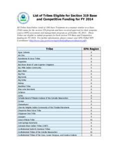 List of Tribes Eligible for 319 Base and Competitive Funding for FY 2014