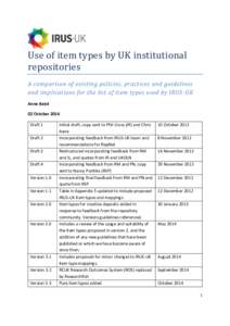 Use of item types by UK institutional repositories – Report of a study of existing policies and guidelines and implications for the list of item types used by the IRUS-UK project