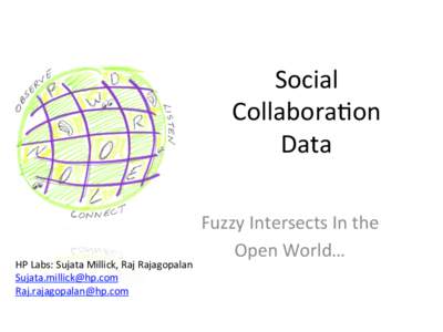 Social	
   Collabora+on	
   Data	
   HP	
  Labs:	
  Sujata	
  Millick,	
  Raj	
  Rajagopalan	
   [removed]	
  