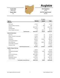 Auglaize County /  Ohio / Infrastructure / Oklahoma state budget