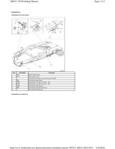 2000 F-150 Workshop Manual  Page 1 of 3 Parking Brake Parking Brake, Rear Drum Brakes