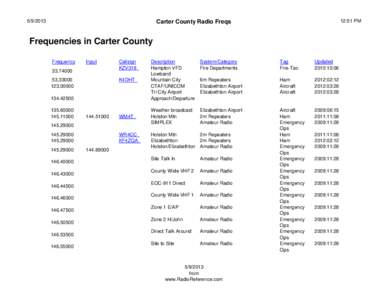 :51 PM Carter County Radio Freqs