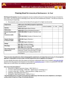 Planning Sheet for University of Northwestern - St. Paul MLS Program Prerequisites: Required prerequisites must be complete by the end of spring semester the year of transfer for year 3 entry. Care must be taken in sched