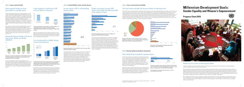 Report 2010 Gender Chart En r5 Outside