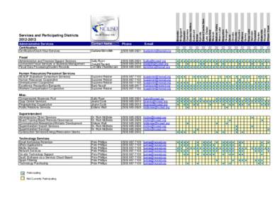 Services Matrix[removed]13.xls