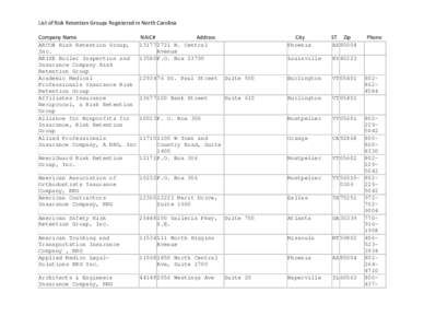 List of Risk Retention Groups Registered in North Carolina Company Name ARCOA Risk Retention Group, Inc. ARISE Boiler Inspection and Insurance Company Risk