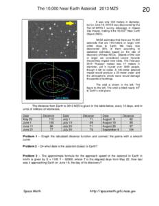 20  The 10,000 Near Earth Asteroid 2013 MZ5 It was only 300 meters in diameter, but on June 18, 2013 it was discovered by the Pan-STARRS-1 survey telescope in Hawaii