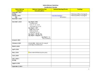 Safety Advisory Committee Safety Advisory Committee Coordination Calendar Advisory Committee Due