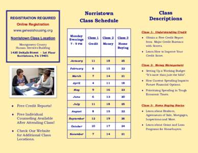 Class Descriptions Norristown Class Schedule