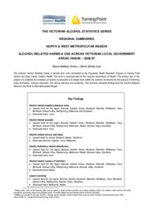 North & West Metropolitan Region: Alcohol-related harms and use across Victorian local government areas[removed]07