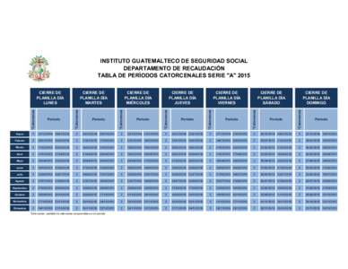 TABLAS DE PERIODOSxls