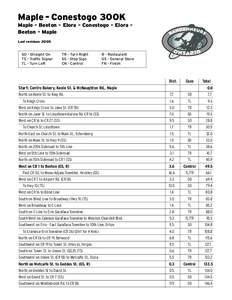 Maple - Conestogo 300K Maple - Beeton - Elora - Conestogo - Elora Beeton - Maple Last revision: 2005 SO - Straight On TS - Traffic Signal