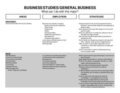 BUSINESS STUDIES/GENERAL BUSINESS What can I do with this major? AREAS MANAGEMENT Areas and job titles will vary by industry.