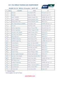 2011_Entry list_12_Macau.xls