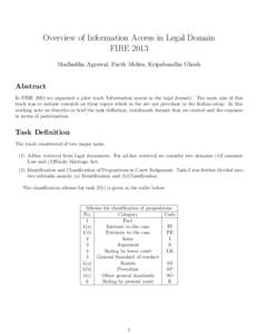 Overview of Information Access in Legal Domain FIRE 2013 Madhulika Agrawal, Parth Mehta, Kripabandhu Ghosh Abstract In FIRE 2013 we organized a pilot track ’Information access in the legal domain’. The main aim of th