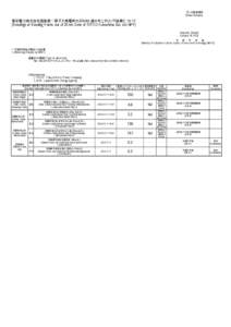 プレス発表資料 [News Release] 東京電力株式会社福島第一原子力発電所の20km以遠のモニタリング結果について [Readings at Reading Points out of 20 km Zone of TEPCO Fukushima Dai-ichi NP