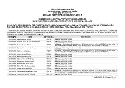 MINISTÉRIO DA EDUCAÇÃO UNIVERSIDADE FEDERAL DE GOIÁS GABINETE DA REITORIA EDITAL DE ABERTURA DE CONCURSO NCONCURSO PÚBLICO PARA PROVIMENTO DOS CARGOS DO QUADRO DE PESSOAL TÉCNICO-ADMINISTRATIVO EM EDUCAÇ