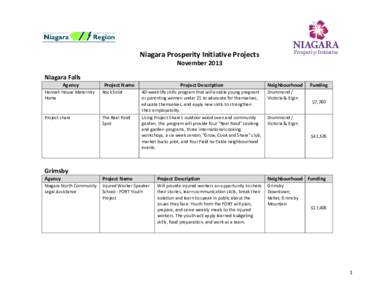 Niagara Prosperity Initiative Projects November 2013 Niagara Falls Agency