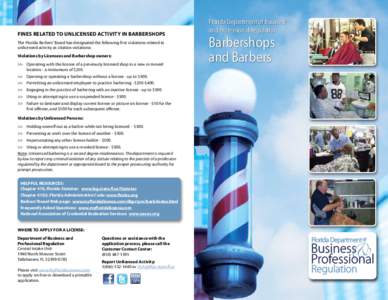 fines related TO UNLICENSED activity in barbershops The Florida Barbers’ Board has designated the following first violations related to unlicensed activity as citation violations: Violations by Licensees and Barbershop