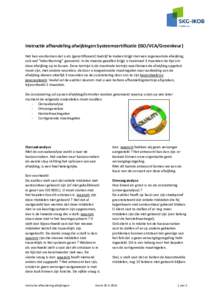 Instructie afhandeling afwijkingen Systeemcertificatie (ISO/VCA/Groenkeur) Het kan voorkomen dat u als (gecertificeerd) bedrijf te maken krijgt met een zogenaamde afwijking, ook wel “tekortkoming” genoemd. In de mees