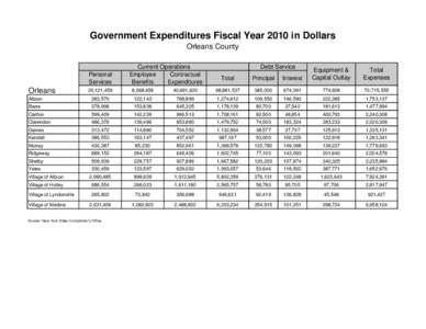 Government Expenditures Fiscal Year 2010 in Dollars Orleans County Personal Services