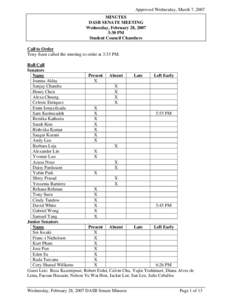 Approved Wednesday, March 7, 2007 MINUTES DASB SENATE MEETING Wednesday, February 28, 2007 3:30 PM Student Council Chambers