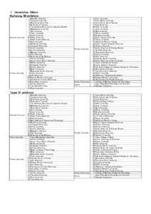 Education in Japan / Kantō region / Kansai region / Geography of Japan / Osaka / Kwansei Gakuin University / Hitotsubashi University / Ritsumeikan University / Kyoto / Prefectures of Japan / Kansai Big Six / All Japan University Rugby Championship