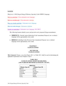 LEGEND Black text = 2010 Oregon Energy Efficiency Specialty Code (OEESC) language. Red text underline = Non-substantive new language. Red text strikethrough = Non-substantive deletion. Blue text double underline = Substa