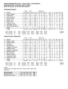 Official Basketball Box Score -- Game Totals -- Final Statistics Washington State vs Skytrans Cairns Taipans[removed]:30 p.m. at The Fish Tank (Cairns) Washington State 81 Total 3-Ptr