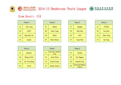 Henderson Youth League Draw Result- U18 Group A Group B