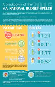 2015  A breakdown of the S.A. National Budget Speech Our new Minister of Finance, Nhlanhla Nene, has put forward quite a conservative annual budget for the