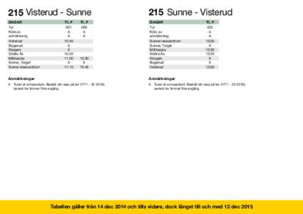 215 Visterud - Sunne DAGAR Tur Körs av anmärkning Visterud