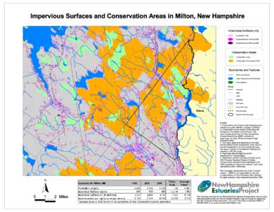 Impervious Surfaces and Conservation Areas in Milton, New Hampshire BROOKFIELD Impervious Surfaces (IS) IS present in 1990 IS added between 1990 and 2000