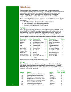 Food security / Food / Economy of the United States / Food and Nutrition Service / Commodity Assistance Program / United States Department of Agriculture / Food and drink / Food Distribution Program on Indian Reservations