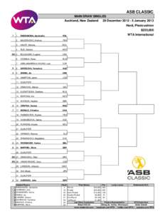 ASB CLASSIC MAIN DRAW SINGLES Auckland, New Zealand 29 December[removed]January 2013