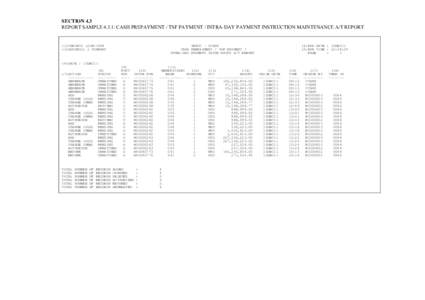 SECTION 4.3 REPORT SAMPLE 4.3.1: CASH PREPAYMENT / TSF PAYMENT / INTRA-DAY PAYMENT INSTRUCTION MAINTENANCE A/T REPORT (1)CSECP03 (2)B11668 (3)GOODWILL & COMPANY