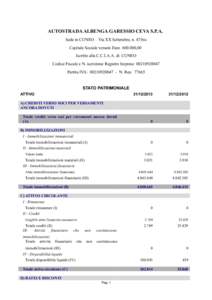 AUTOSTRADA ALBENGA GARESSIO CEVA S.P.A. Sede in CUNEO – Via XX Settembre, n. 47/bis Capitale Sociale versato Euro[removed],00 Iscritto alla C.C.I.A.A. di CUNEO Codice Fiscale e N. iscrizione Registro Imprese[removed]