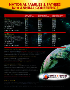 NATIONAL FAMILIES & FATHERS 16 TH ANNUAL CONFERENCE EARLY RATE REGULAR RATE