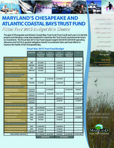 MARYLAND’S CHESAPEAKE AND ATLANTIC COASTAL BAYS TRUST FUND Fiscal Year 2015 Budget At a Glance Fiscal Year 2015 Trust Fund Budget FY 14