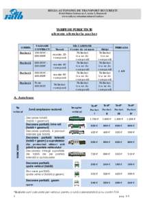 REGIA AUTONOMĂ DE TRANSPORT BUCUREŞTI B-dul Dinicu Golescu nr.1, sector 1, Bucuresti www.ratb.ro;  TARIFE DE PUBLICITATE aferente ofertelor la pachet