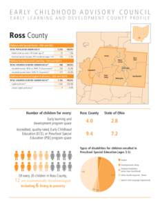 Economy of Ohio / Government of Ohio / Ohio Department of Job and Family Services