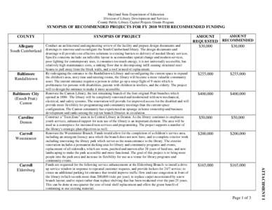 SYNOPSIS OF CAPITAL GRANT PROJECTS RECOMMENDED FOR FUNDING