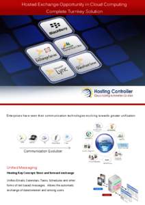 HC Turnkey Solution - Hosted Exchange Opportunity in Cloud Computing