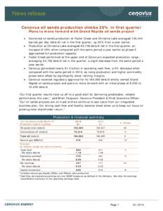 Cenovus oil sands production climbs 20% in first quarter Plans to move forward with Grand Rapids oil sands project • •