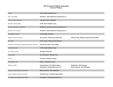 Iris flower data set / Statistics / Organisation of Islamic Cooperation / 2000–01 National Basketball Association Eastern Conference playoff leaders