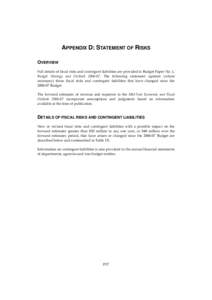 APPENDIX D: STATEMENT OF RISKS OVERVIEW Full details of fiscal risks and contingent liabilities are provided in Budget Paper No. 1, Budget Strategy and OutlookThe following statement updates (where necessary) t